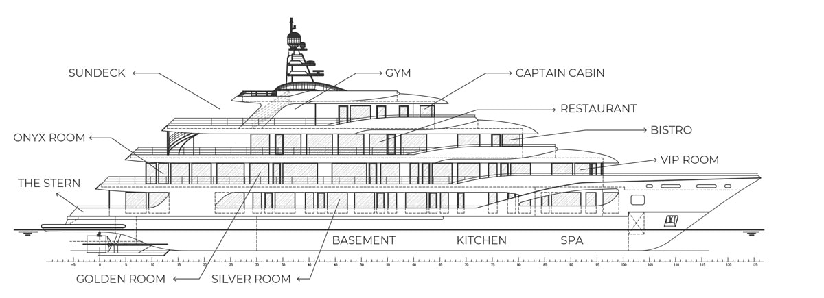 deck plan of Scarlet Pearl Cruise